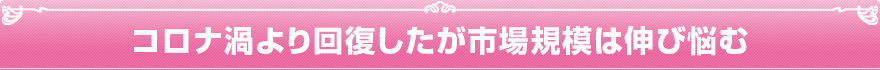 コロナ禍より回復したが市場規模は伸び悩む